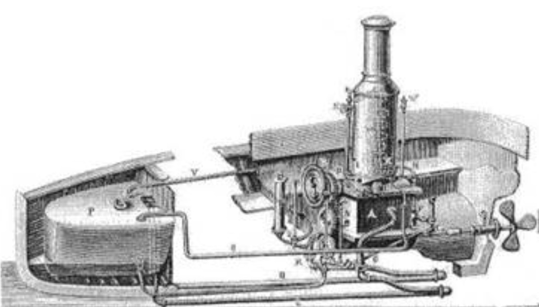 The Escher Wyss Boiling-Petrol Launch.